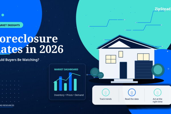 ZipStead.com featured image for Foreclosure Rates in 2026: Should Buyers Be Watching?, showing a branded market insights real estate illustration with a modern home and visual data elements.