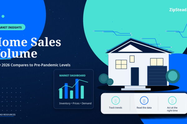 ZipStead.com featured image for Home Sales Volume: How 2026 Compares to Pre-Pandemic Levels, showing a branded market insights real estate illustration with a modern home and visual data elements.
