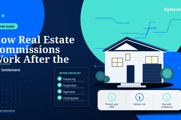 ZipStead.com featured image for How Real Estate Commissions Work After the NAR Settlement, showing a branded buyer guide real estate illustration with a modern home and visual data elements.