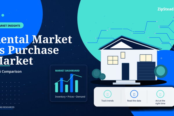 ZipStead.com featured image for Rental Market vs Purchase Market: 2026 Comparison, showing a branded market insights real estate illustration with a modern home and visual data elements.
