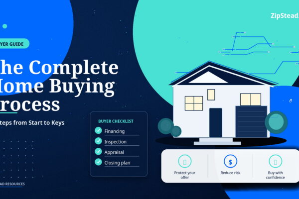 ZipStead.com featured image for The Complete Home Buying Process: 10 Steps from Start to Keys, showing a branded buyer guide real estate illustration with a modern home and visual data elements.